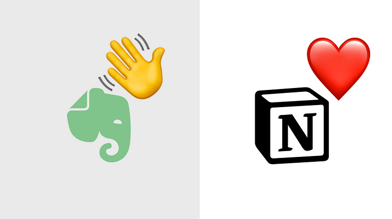 不只是筆記軟體!使用Notion 兩天後,我決定拋下Evernote的三個原因