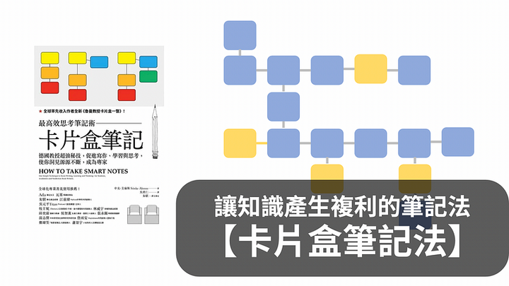 【卡片盒筆記法】讓知識產生複利的筆記方法